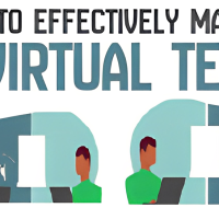 How to effectively manage a virtual team